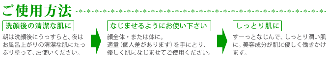 宇治の花、ご使用方法