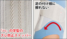新腰用サポートベルトの特徴