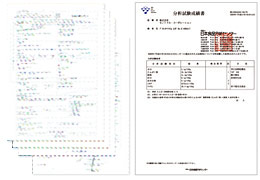 Quản lý an toàn