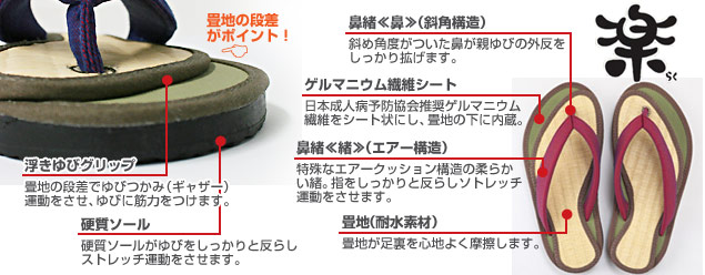足ゆび運動ぞうり 楽