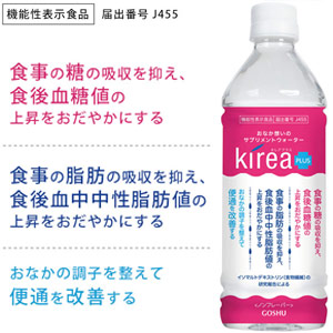 キレアプラス